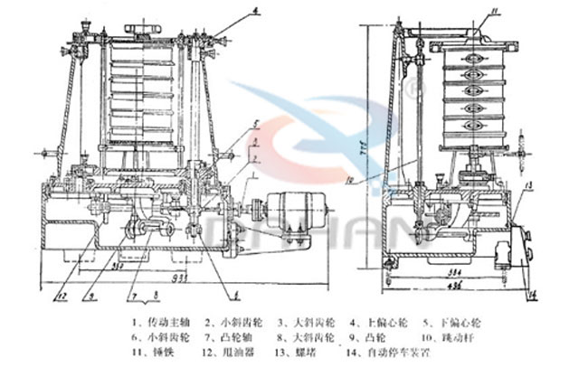 拍擊式標(biāo)準(zhǔn)振篩機(jī)：傳動主軸，小斜輪，大斜輪，爽油漆，等