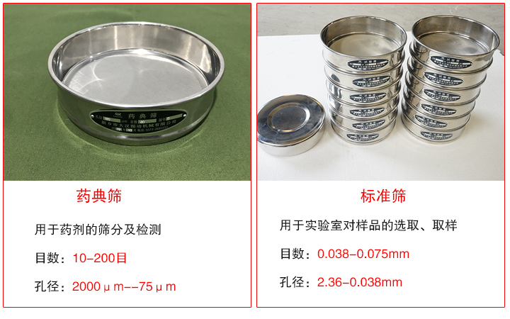 藥典篩和標(biāo)準(zhǔn)篩用途不同、目數(shù)不同