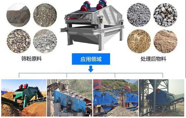  ZSG礦用振動篩適用范圍：水泥，化工，鋼鐵，煤礦，糧食，冶金，鑄造等行業(yè)。