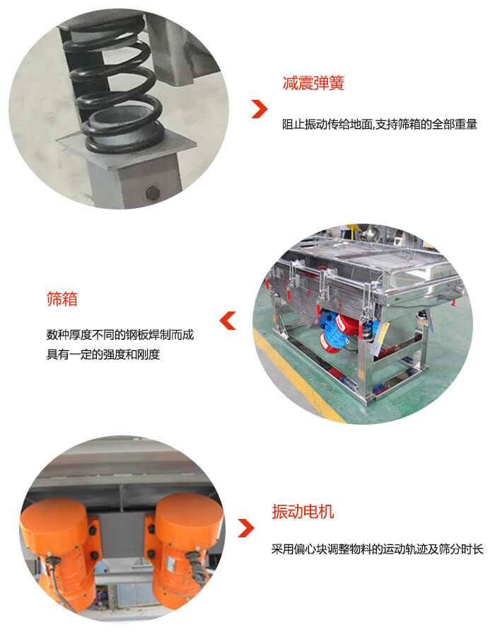 塑料顆粒振動篩振動電機(jī)，彈簧等部件特點(diǎn)展示