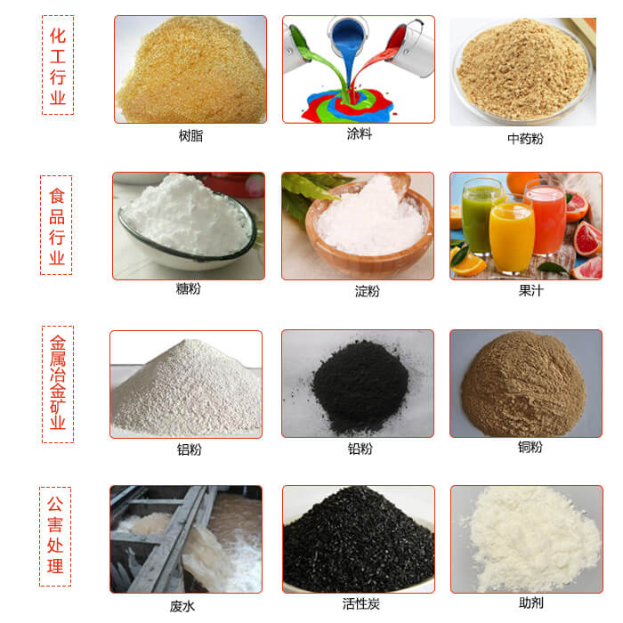 移動式振動篩使用的行業(yè)：食品行業(yè)，化工行業(yè)，藥品行業(yè)，糧食行業(yè)。