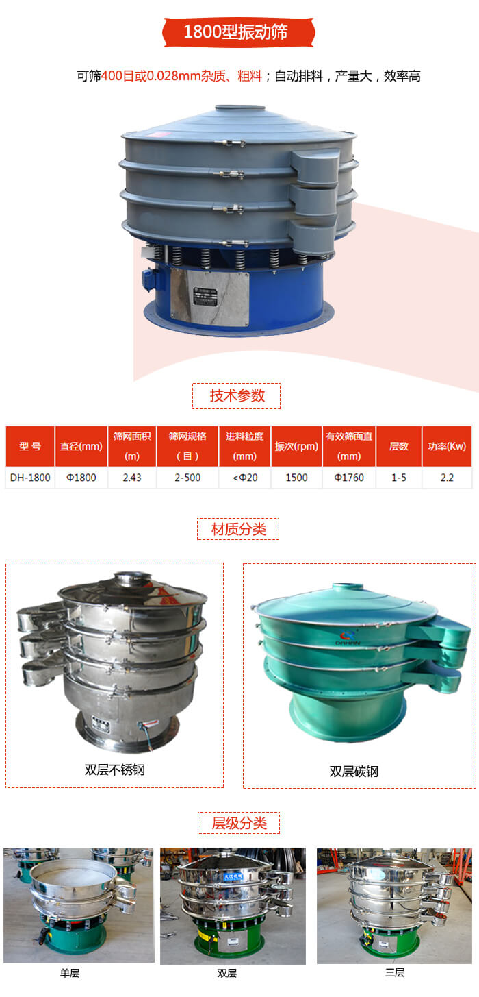 1800型振動篩材質(zhì)分為：碳鋼，不銹鋼以及碳鋼+不銹鋼三種可以選擇。