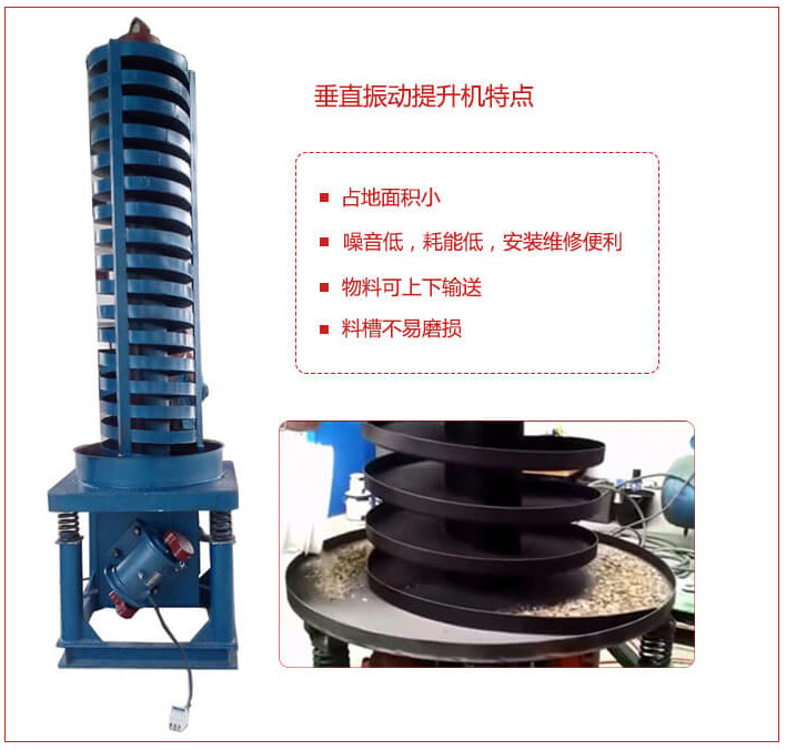 DZC垂直振動提升機(jī)主要特點：產(chǎn)品占地面積小，便于工藝布置。物料殼向上輸送，亦可向下輸送。噪音低，結(jié)構(gòu)簡單，安裝，維修便利。能耗小，節(jié)約電能，料槽磨損小。