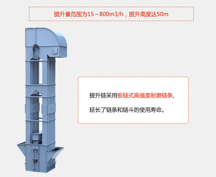 提升量范圍在：15-800m3/h，提升高度達(dá)：50m采用板鏈?zhǔn)礁邚姸饶湍ユ湕l，延長了鏈條和鏈斗的使用壽命。