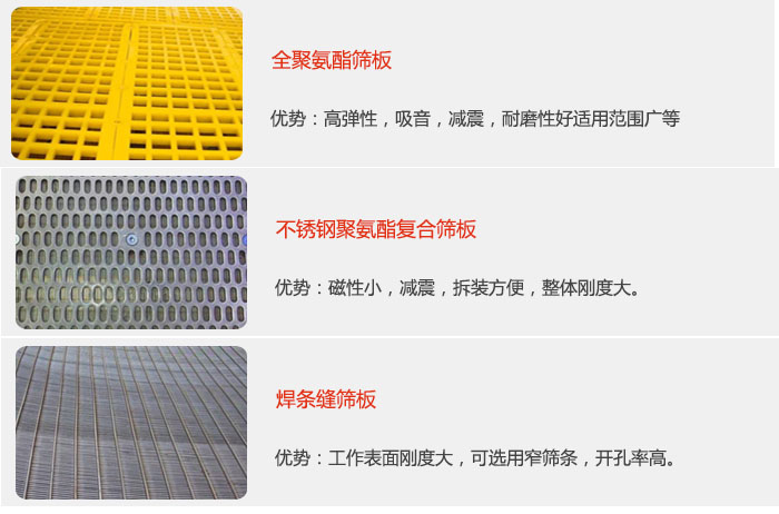 礦用振動篩篩板可分為：全聚氨酯篩板，不銹鋼聚氨酯復合篩板，焊條峰篩板。