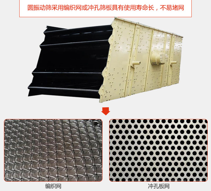 圓振動(dòng)篩采用編織網(wǎng)或沖孔篩板具有使用壽命長，不易堵網(wǎng)。
