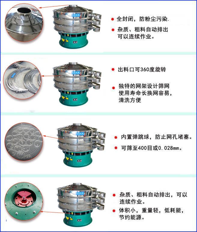 三次元振動篩特點:全封閉結(jié)構(gòu),防粉塵污染;出料口可360度旋轉(zhuǎn);內(nèi)置彈跳球,放置網(wǎng)孔堵塞。