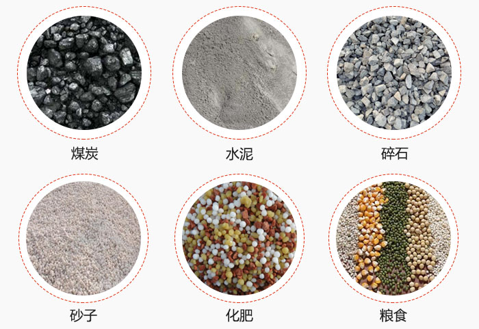 TH型斗式提升機(jī)適用物料煤、水泥、碎石、砂子、化肥、糧食展示圖。