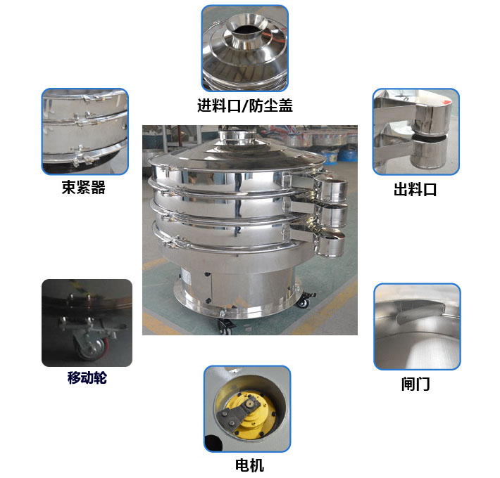 移動(dòng)式旋振篩結(jié)構(gòu)圖：進(jìn)料口，束環(huán)，出料口，出料口閘門(mén)，接線柱，地腳，移動(dòng)輪。