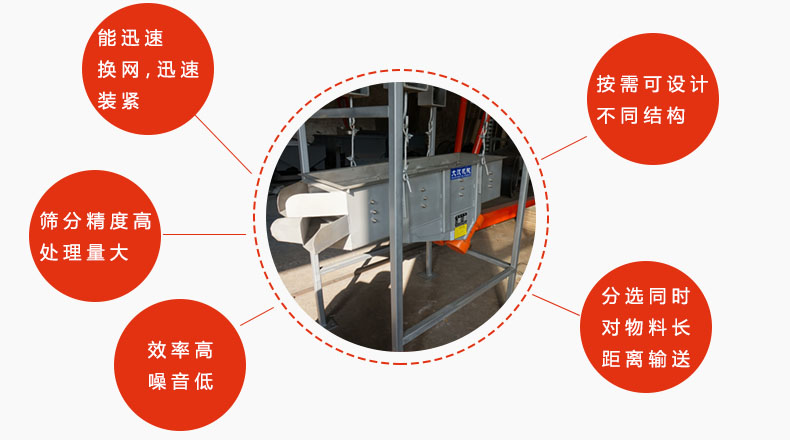 吊掛式振動(dòng)篩優(yōu)勢(shì)：能迅速換網(wǎng)，迅速裝緊，篩分精度高，處理量大，效率高噪音低，分選同時(shí)對(duì)物料長(zhǎng)距離輸送。按需可設(shè)計(jì)不同結(jié)構(gòu)。