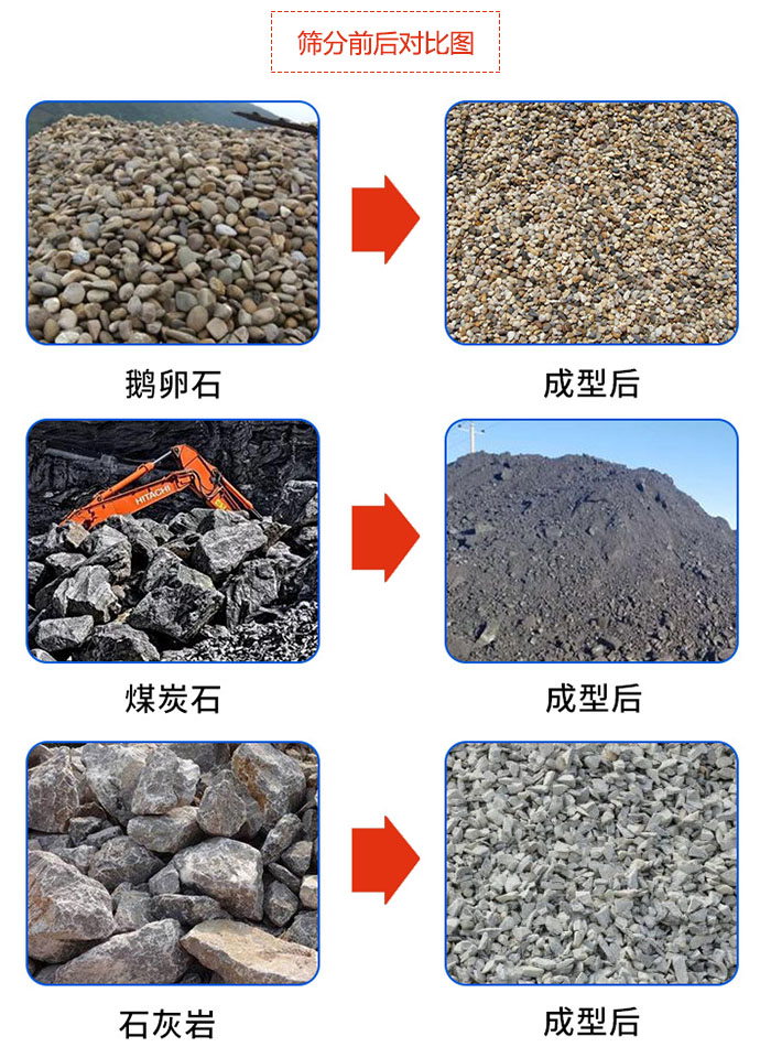 鵝卵石，煤炭石，石灰?guī)r等物料篩分前后對比圖展示