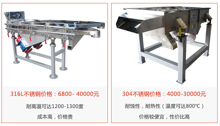 304和316L不銹鋼直線振動(dòng)篩價(jià)格對(duì)比