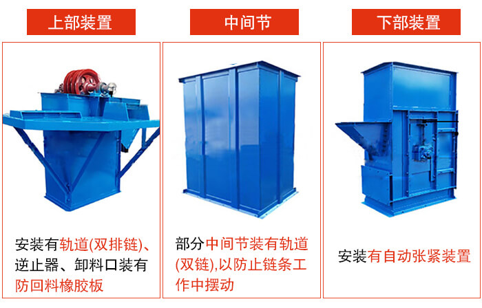 斗式提升機上部裝置，中間節(jié)，下部裝置圖片詳解。
