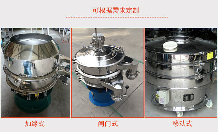 加緣式，閘門式，移動式。